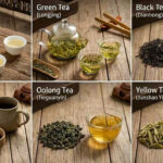 Comparison of six major types of Chinese tea: Green, White, Yellow, Oolong, Black, and Dark tea.